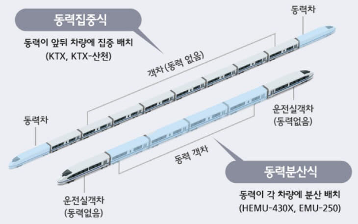 다운로드 (1)