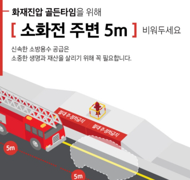 사본 -소화전 앞 불법 주정차(포스터)