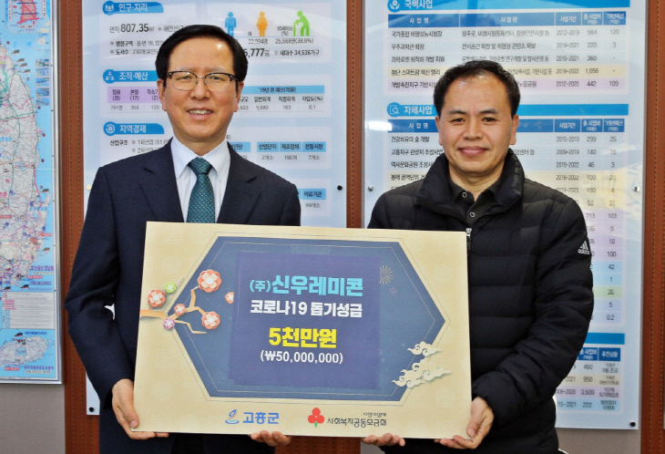 2. 고흥군, 코로나19 특별 성금 모금 시작