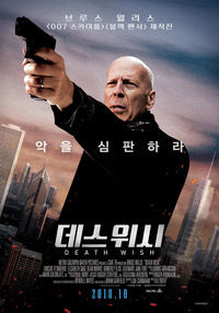 데스위시