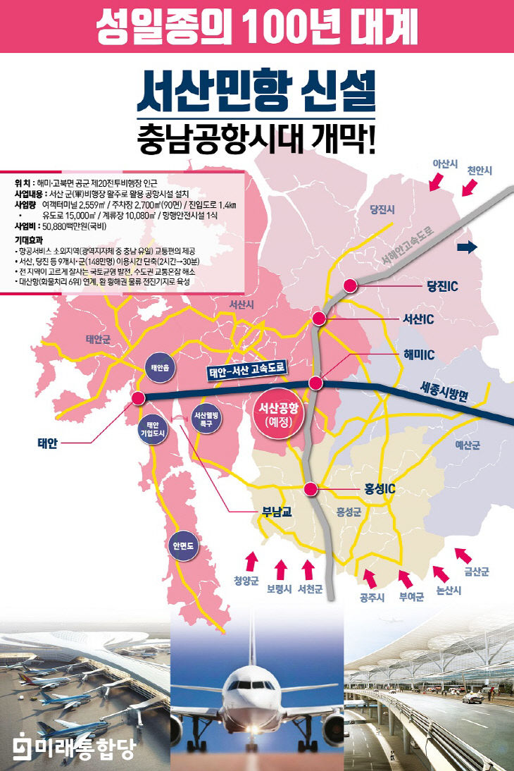 서산민항
