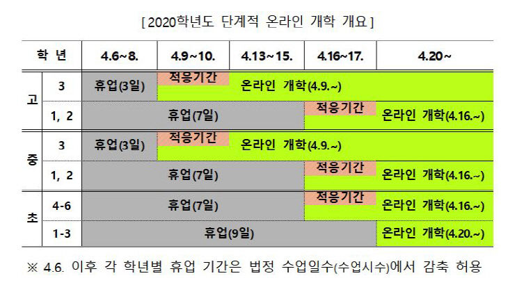 캡처