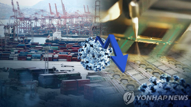 대한상의