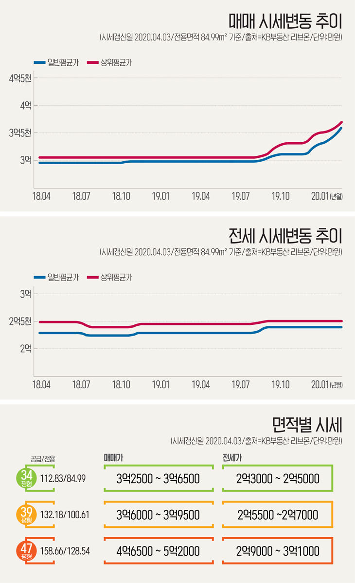 인포-학하지구학의뜰