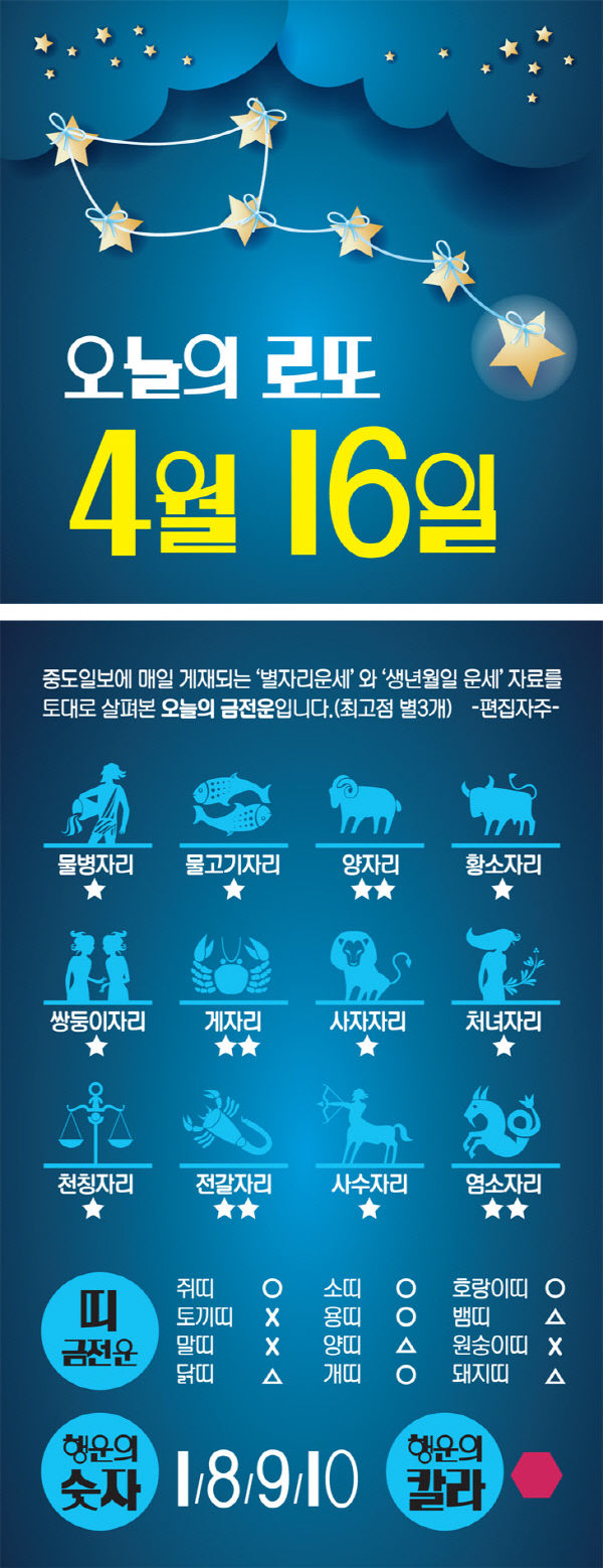 현주-별자리로또