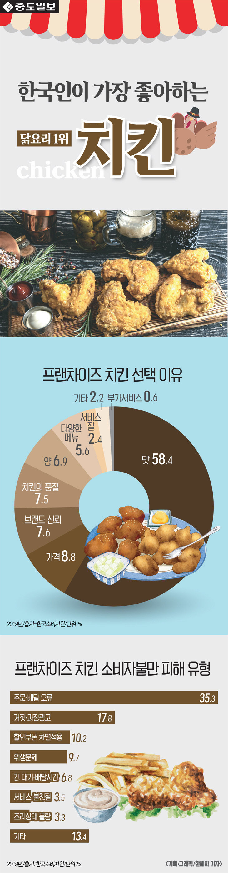 인포-치킨2탄33