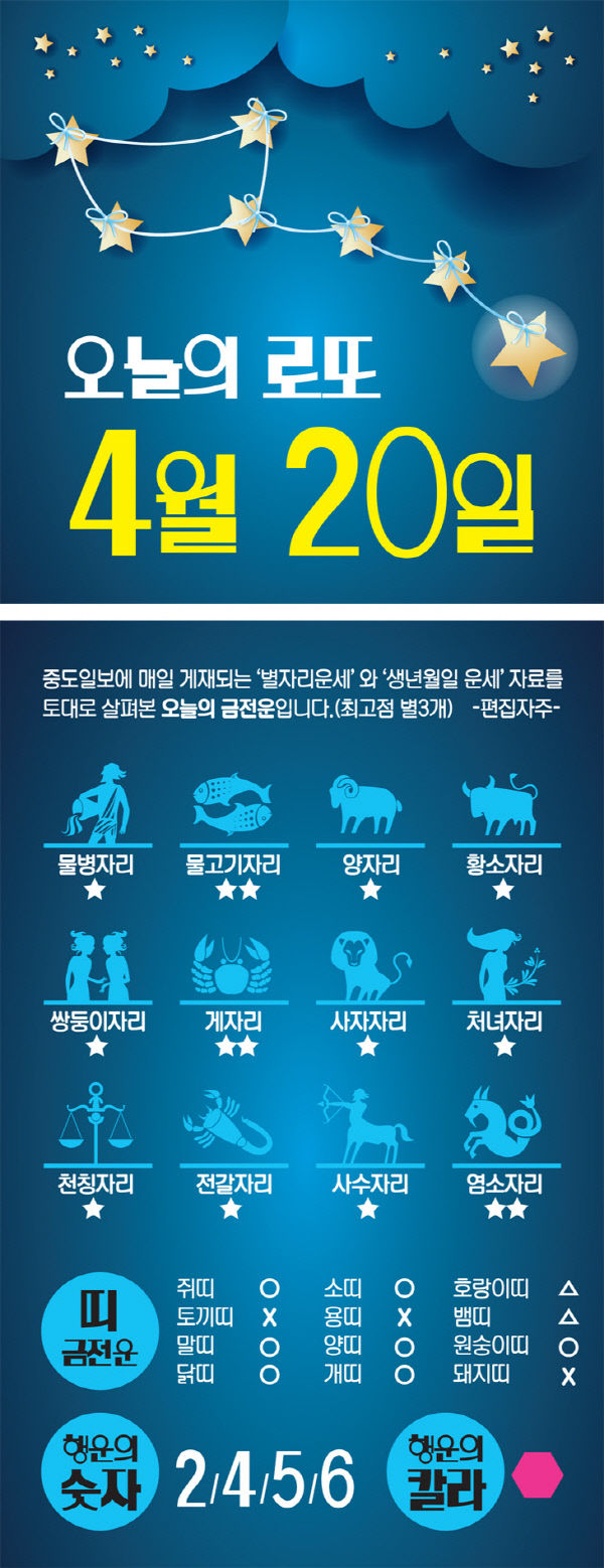 현주-별자리로또