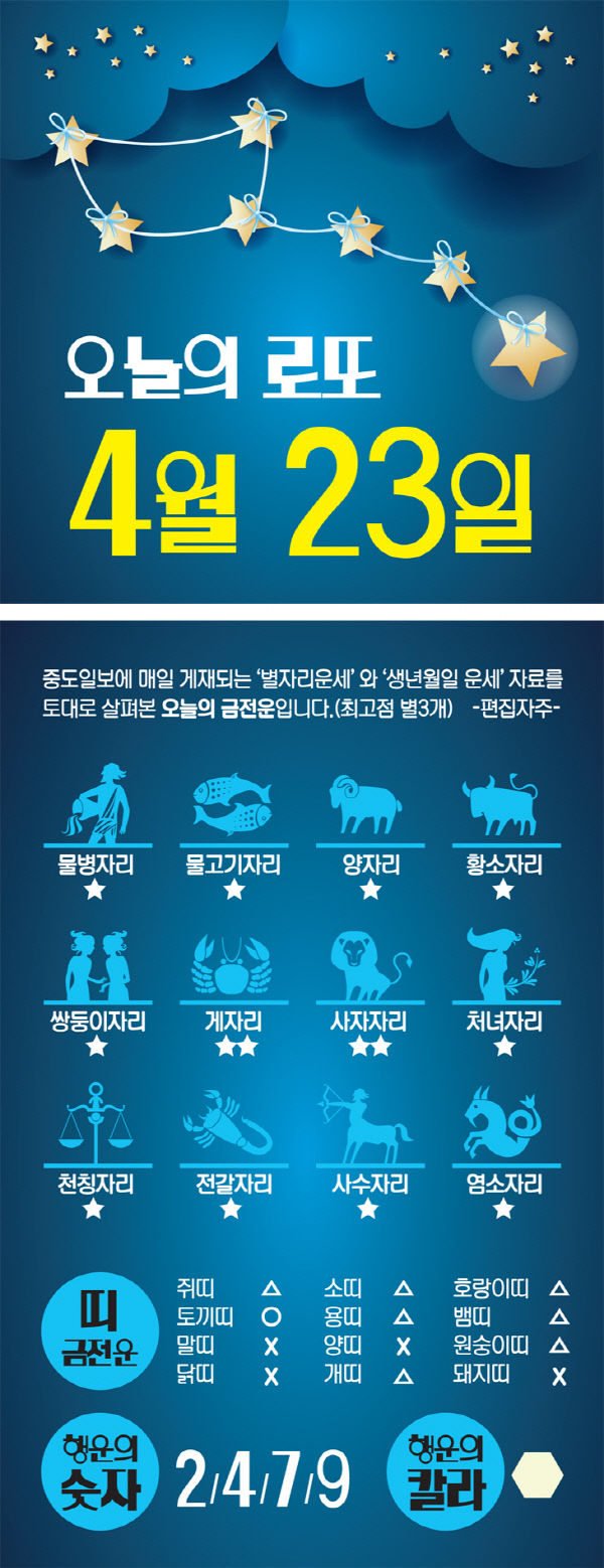 현주-별자리로또