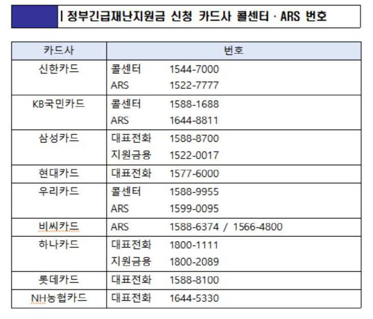 콜센터