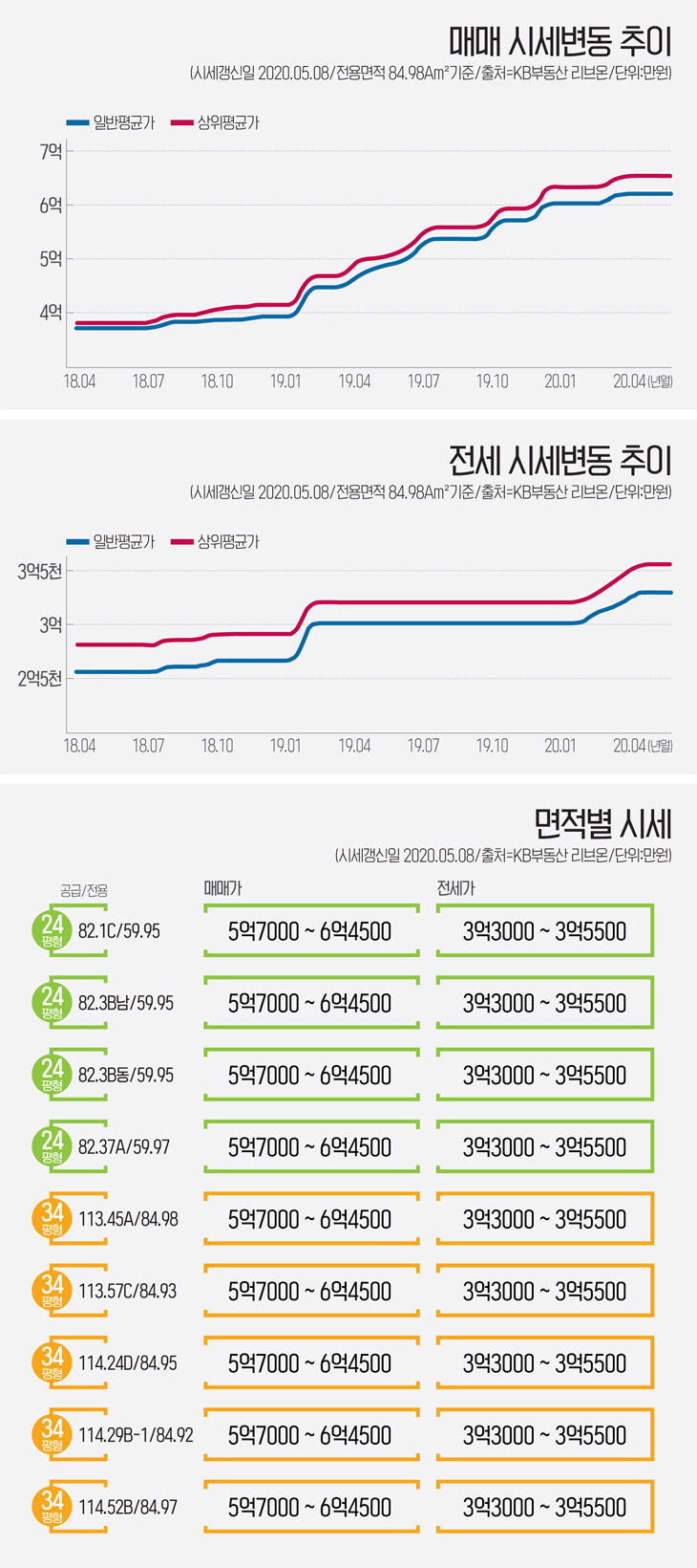 인포-문지효성해링턴