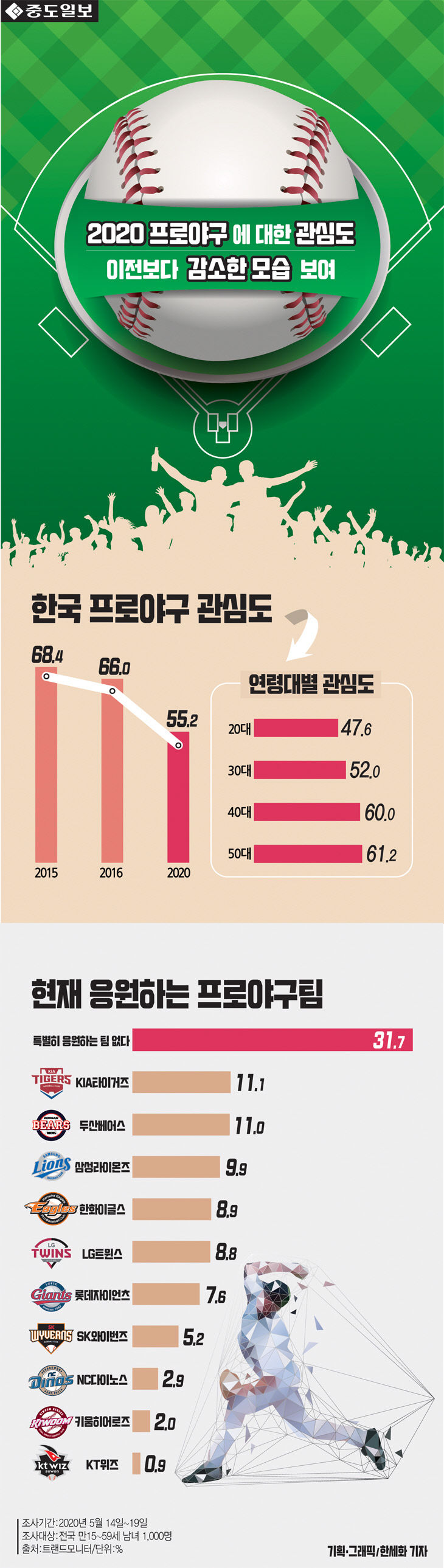 인포-프로야구1탄