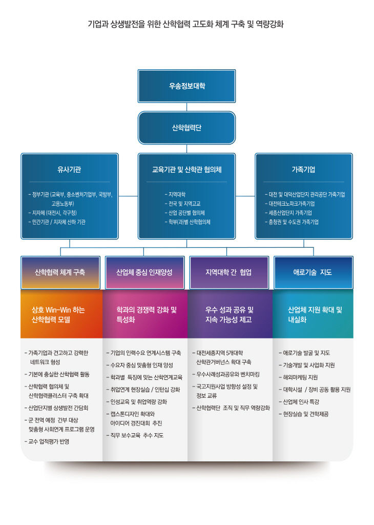 KakaoTalk_20200608_154159362