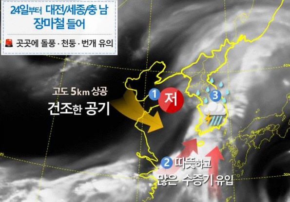 6월 24일 밤 한반도 주변 예상 구름과 기압계 모식도