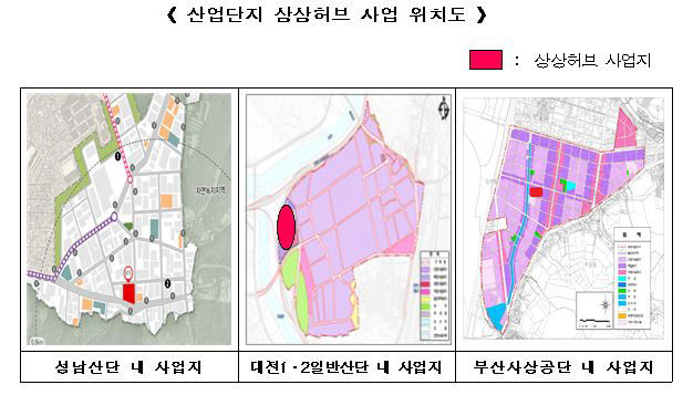 산업단지1