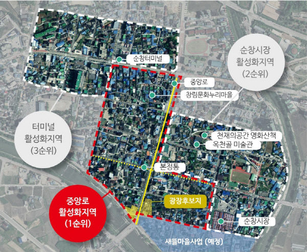 순창 0706 - 도시재생 공모사업 신청 자료2