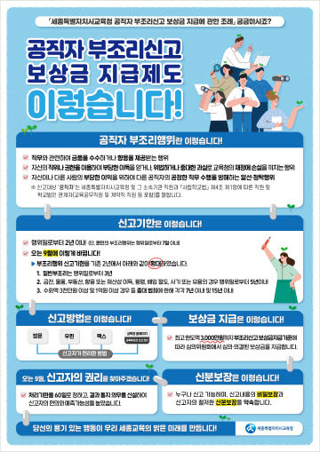 (포스터) 공직자 부조리신고 보상금 지급제도 개선