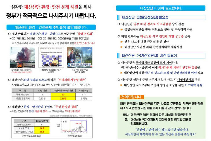 1.요청자료