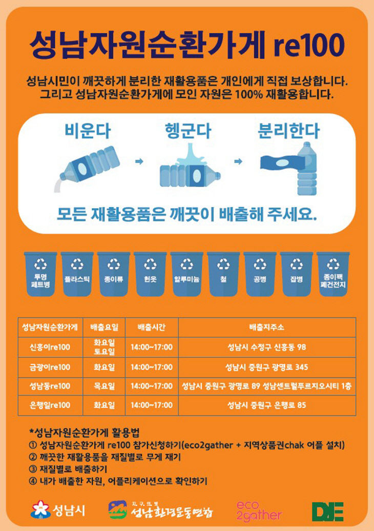 자원순환과-성남시 '자원순환가게 re 100' 홍보 리플릿