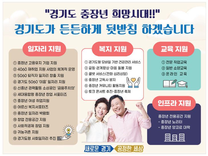 모바일보도자료