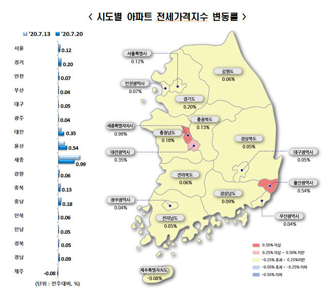 24일 전세