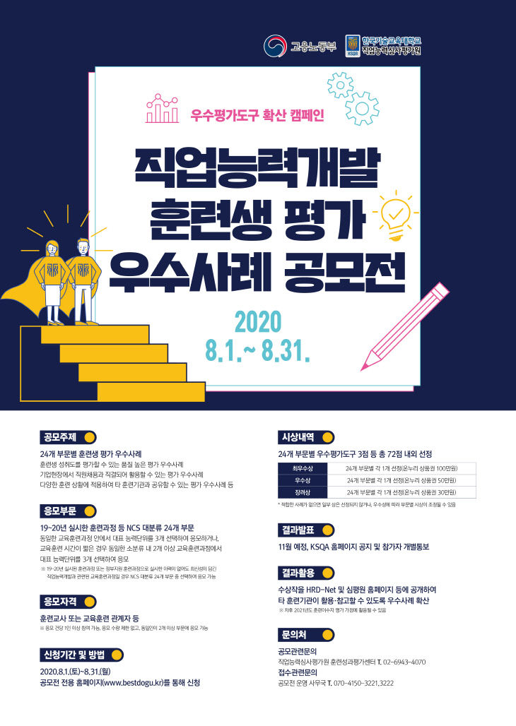 (사진) 직업능력개발 훈련생 평가 우수사례 공모전 개최