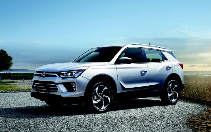 KORANDO