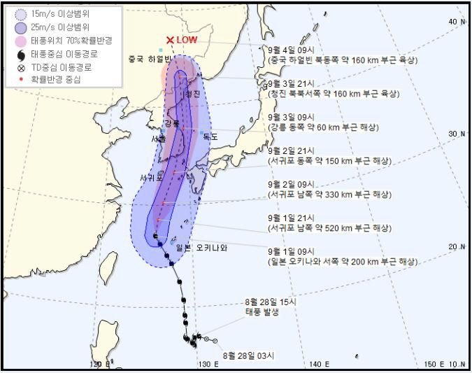 태풍 마이삭 이동경로