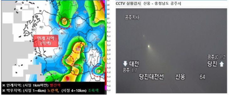 기상청 14일