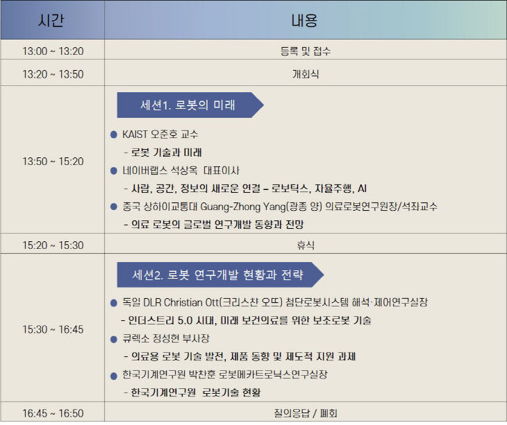 [참고자료1] 2020 글로벌 기계기술 포럼 일정표