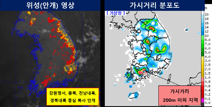 27일 날씨