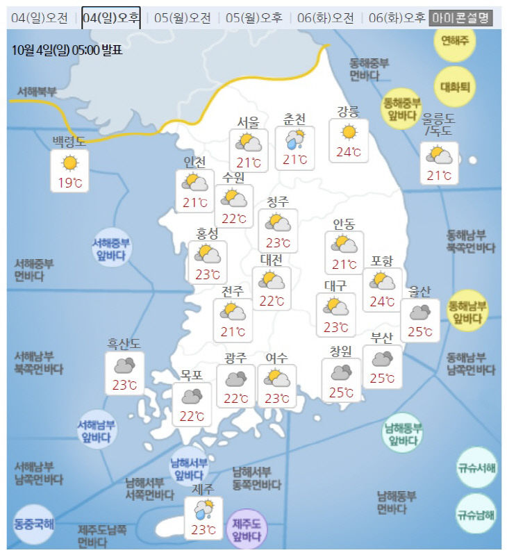 4일 날씨