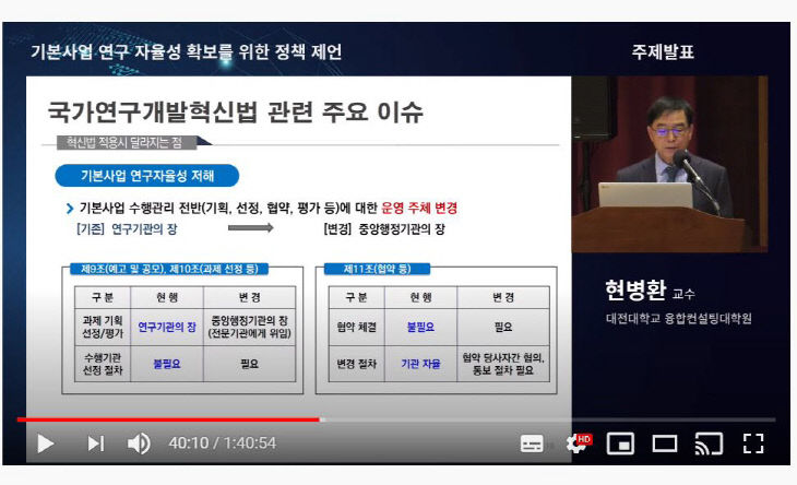 현병환 교수 4 적용 시 다라지는 점-기본사업 연구자율성 저해