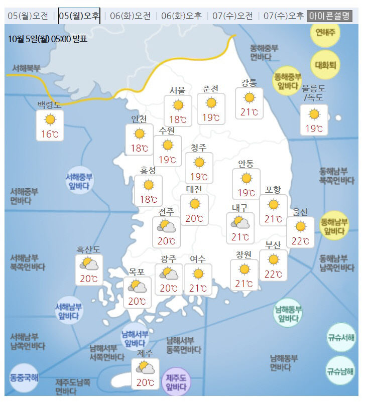 날씨 5일