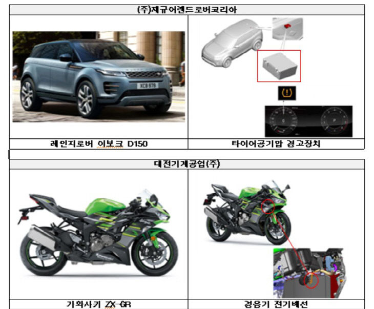 재규어