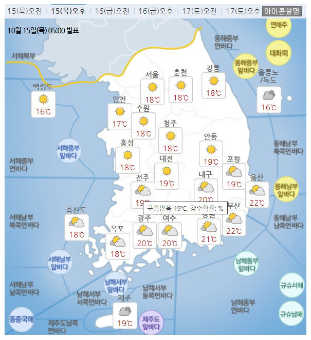 15일 날시