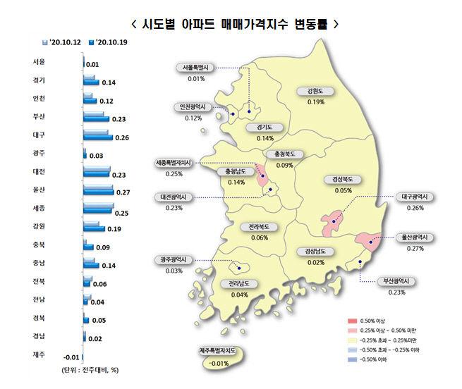 캡처