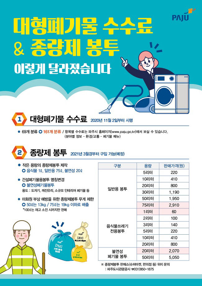 (번호 1)쓰레기 종량제 개편 홍보물_앞면