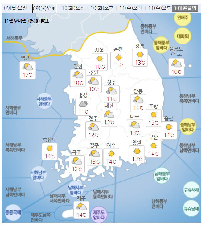 9일 날씨