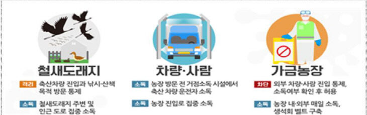 방역조치