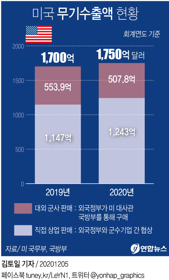 GYH2020120500050004400_P4