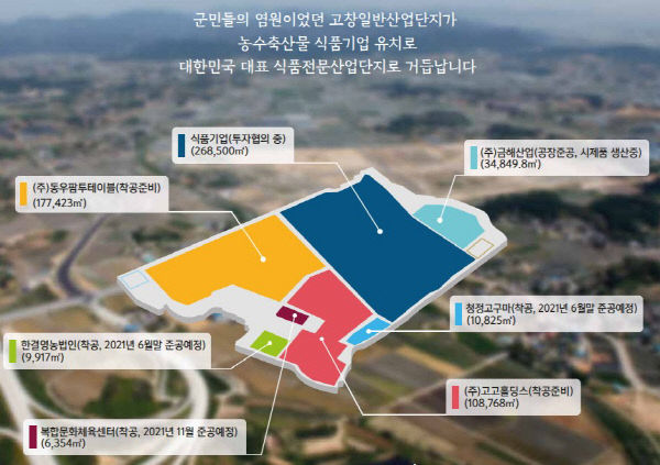 (자료사진) 고창일반산업단지 투자기업 배치도