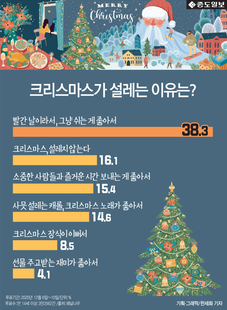 인포-크리스마스가설레는이유