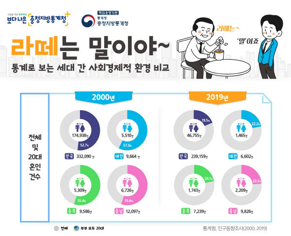 인포그래픽_라떼는말이야(8_1)