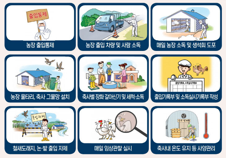청양군 AI 방역