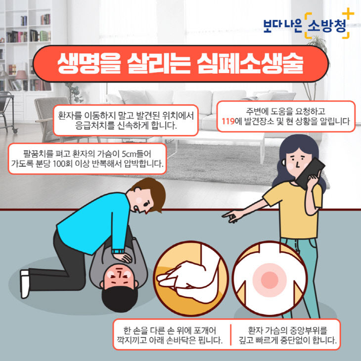 생명을 살리는 심폐소생술 방법