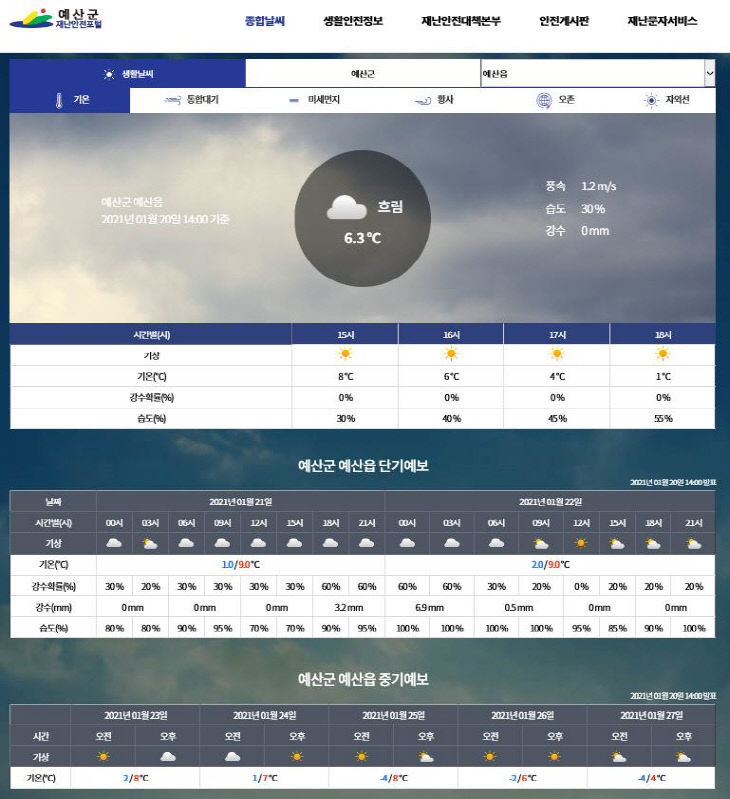 보도자료06_예산군 재난안전포털 생활 날씨 모습