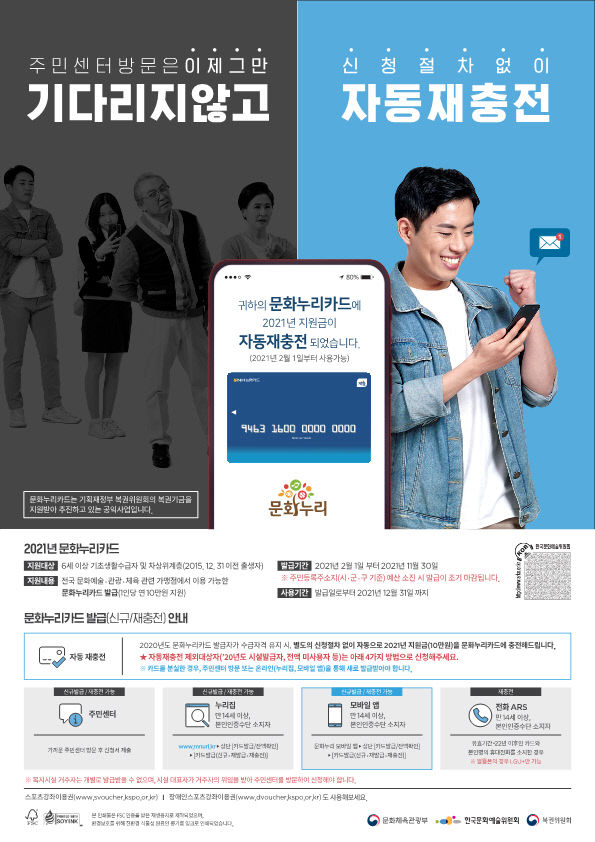 붙임  2021 문화누리카드 웹포스터