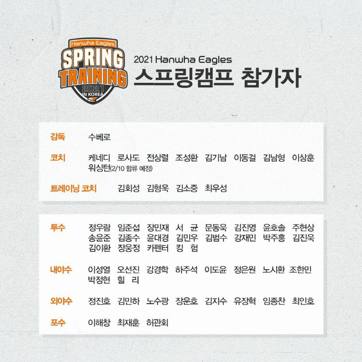 첨부1. 2021 스프링캠프 참가자 명단