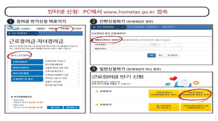 장려금