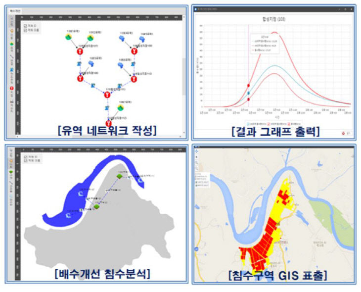 농어촌